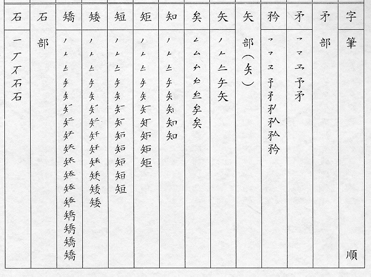 �����Ϥ�