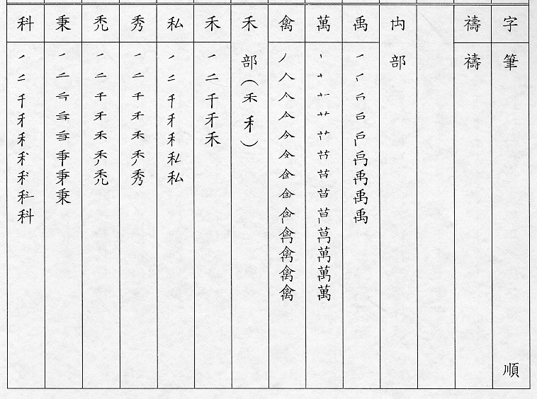 �����Ϥ�