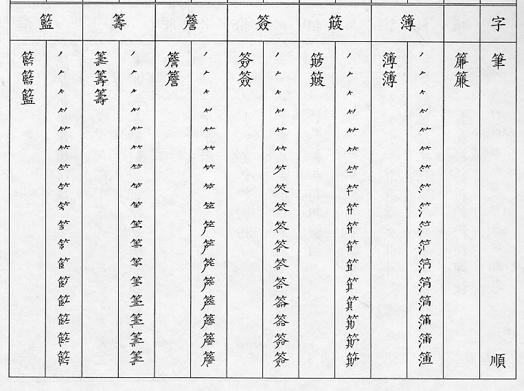 �����Ϥ�