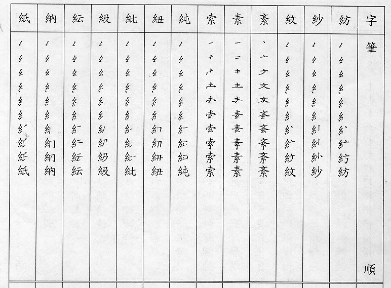 �����Ϥ�