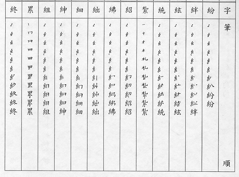 �����Ϥ�