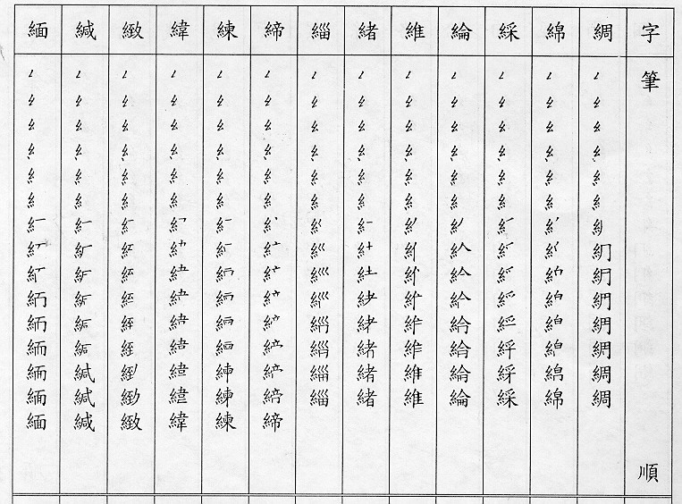 �����Ϥ�