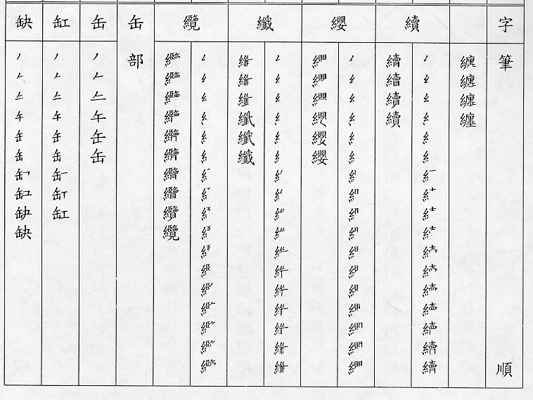 �����Ϥ�