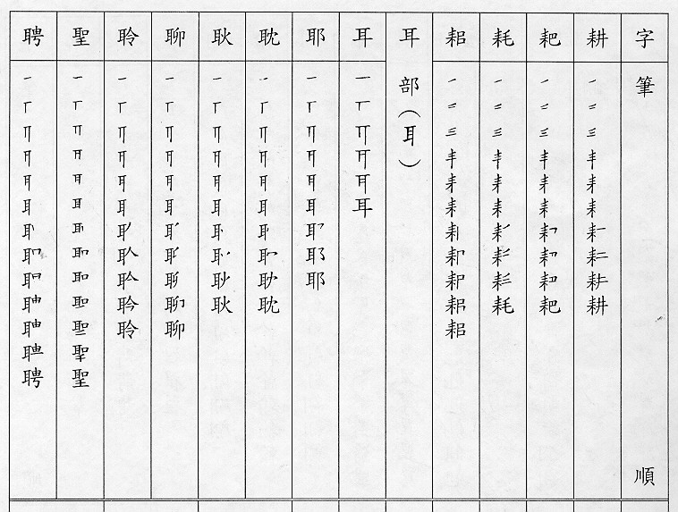 �����Ϥ�