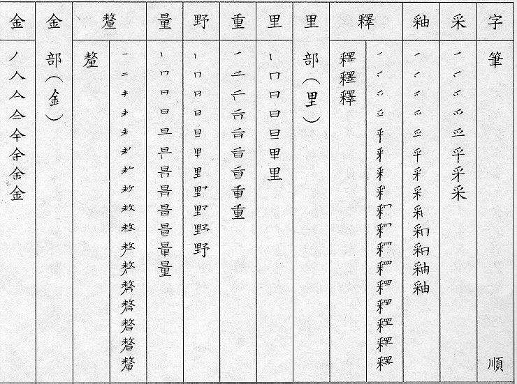 �����Ϥ�