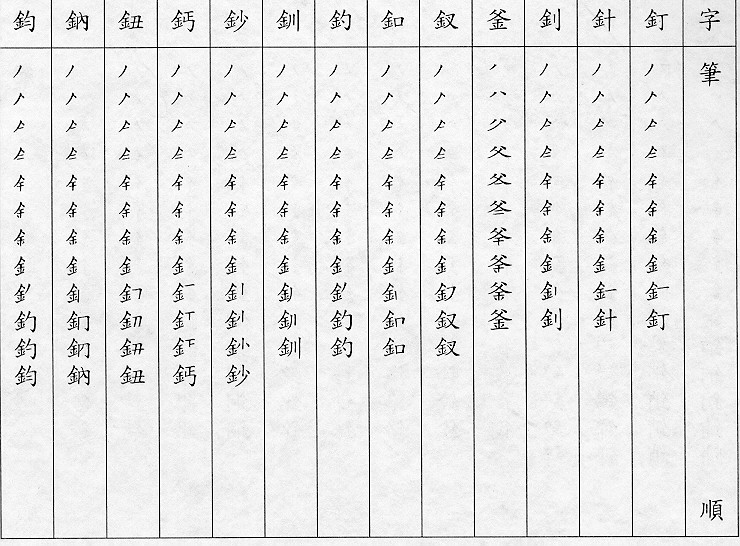 �����Ϥ�