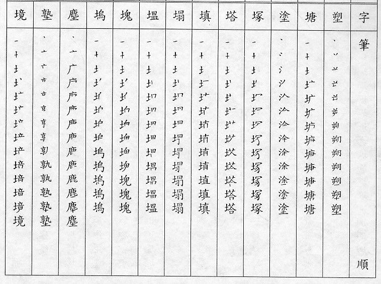 �����Ϥ�