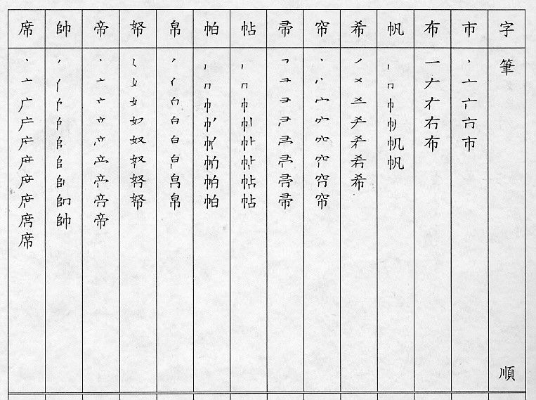 �����Ϥ�