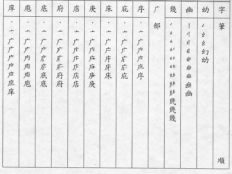 �����Ϥ�