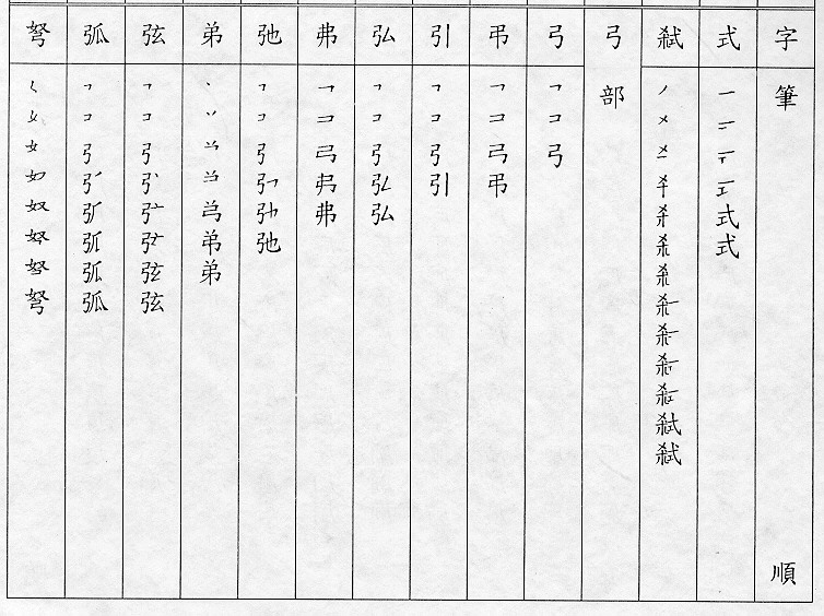 �����Ϥ�