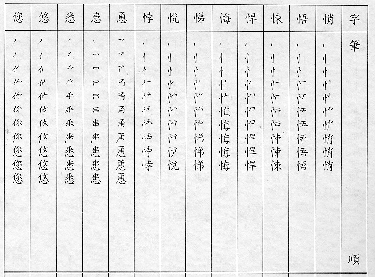 �����Ϥ�