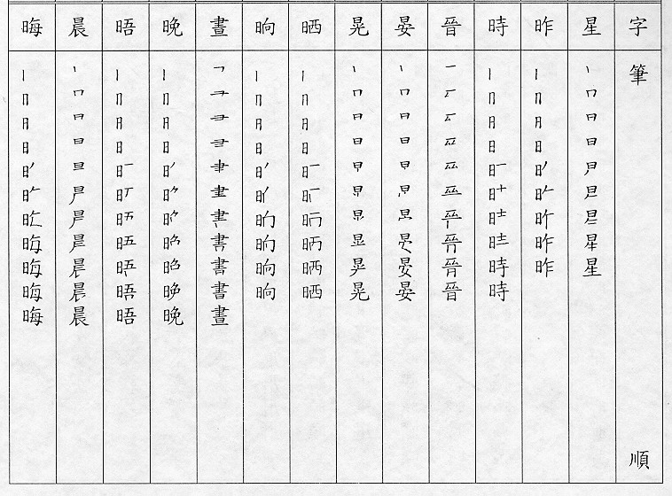 �����Ϥ�