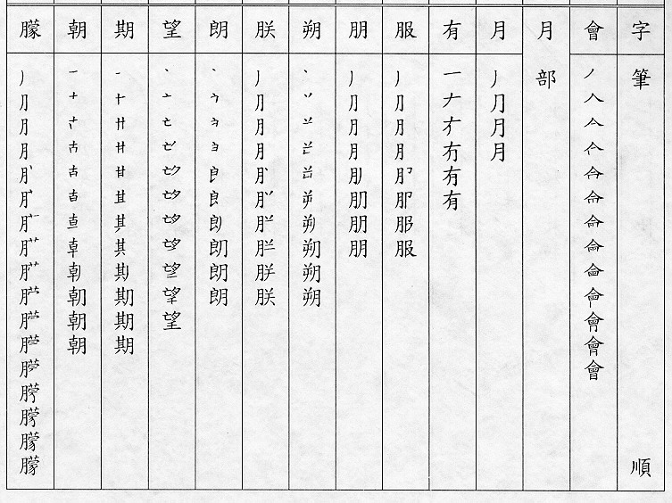 �����Ϥ�