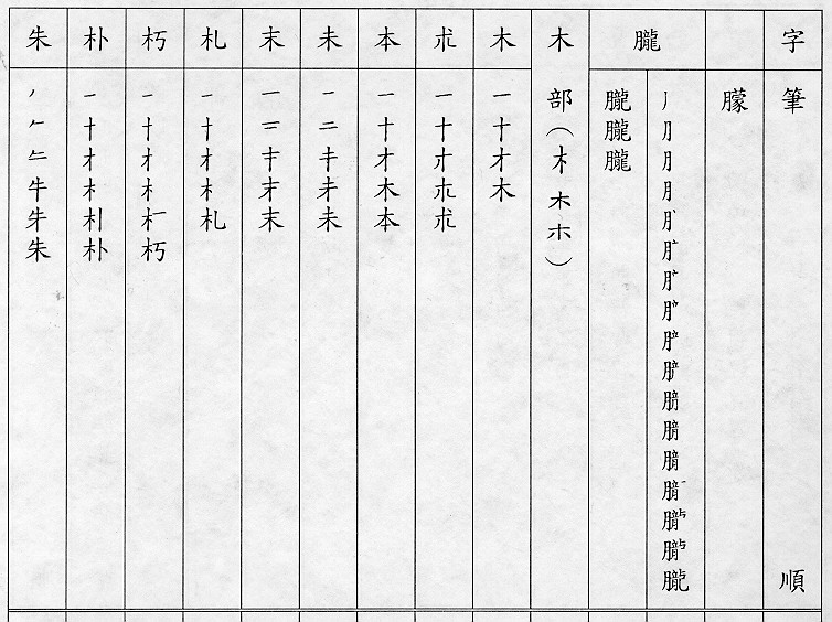 �����Ϥ�