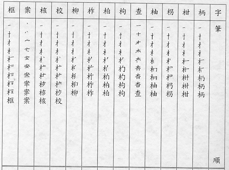 �����Ϥ�