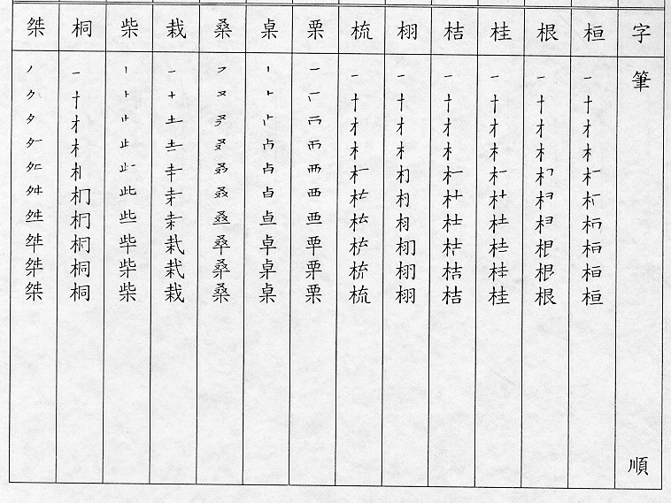 �����Ϥ�