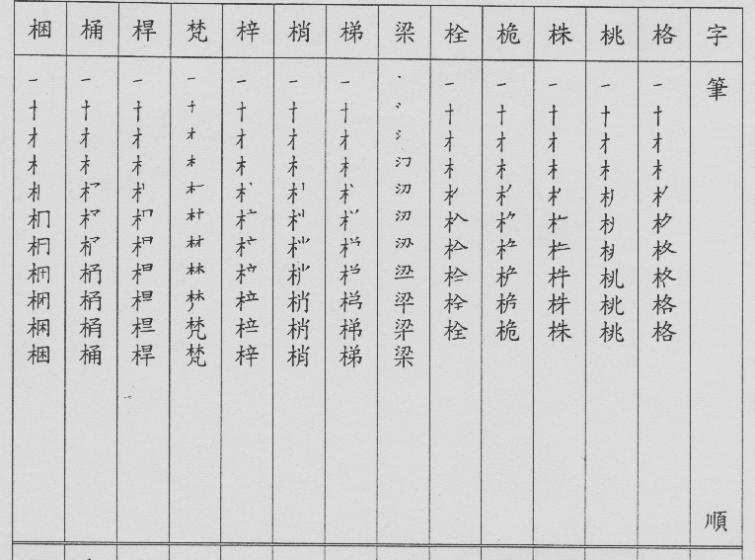 �����Ϥ�