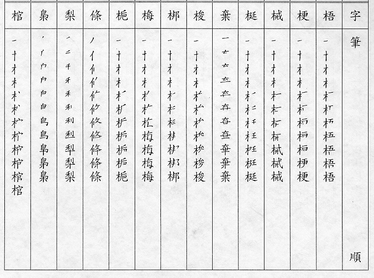 �����Ϥ�