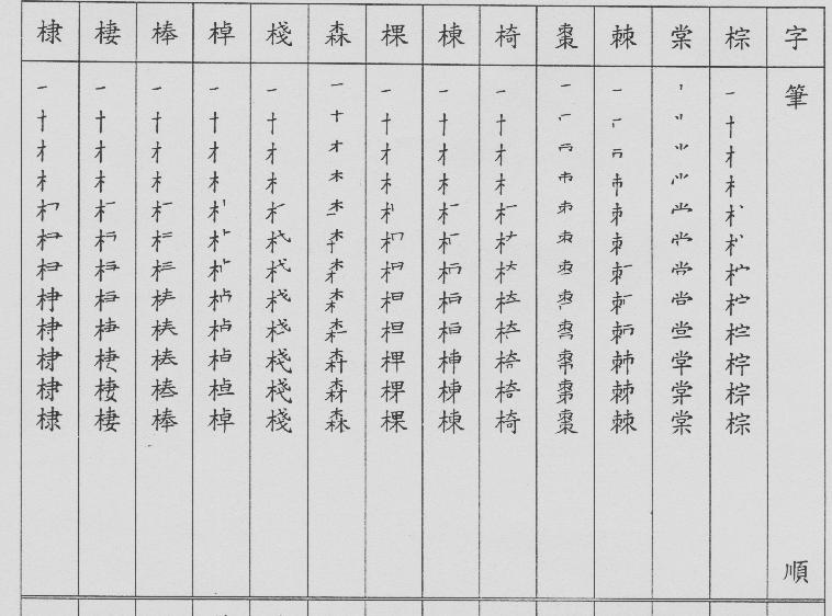 �����Ϥ�