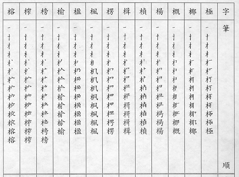 �����Ϥ�