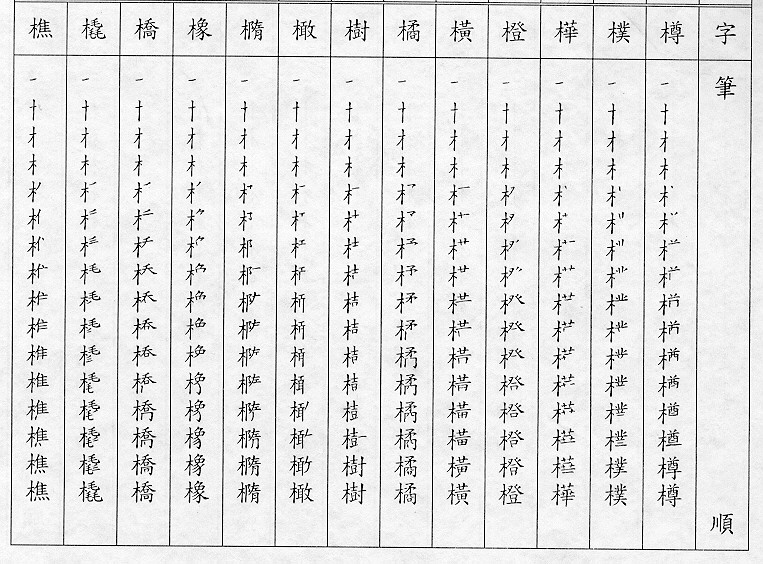 �����Ϥ�