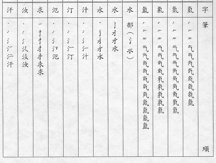 �����Ϥ�