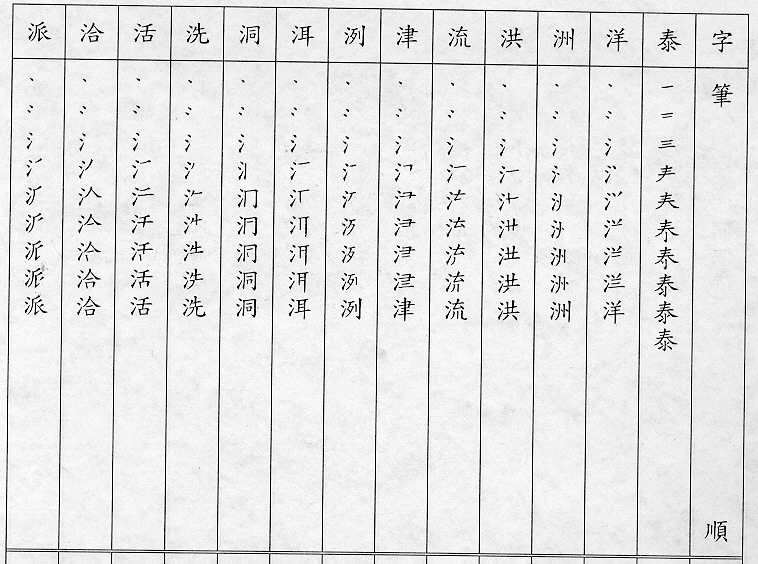 �����Ϥ�