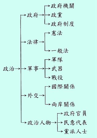 kind1.jpg (42702 bytes)