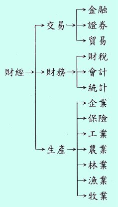 kind2.jpg (37270 bytes)