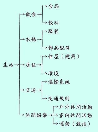kind4.jpg (125050 bytes)