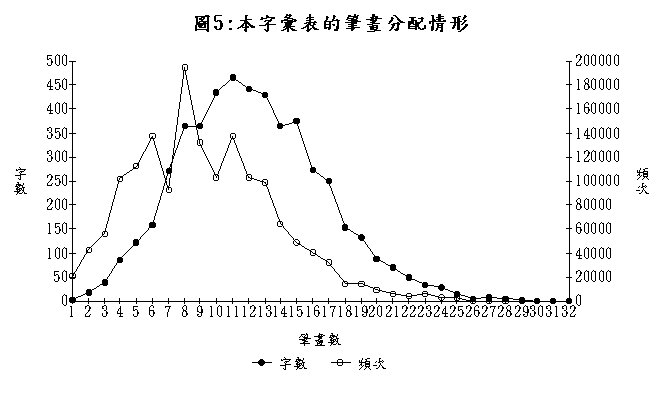 tg05.jpg (38516 bytes)