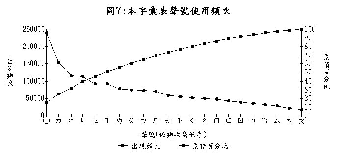 tg07.jpg (31436 bytes)