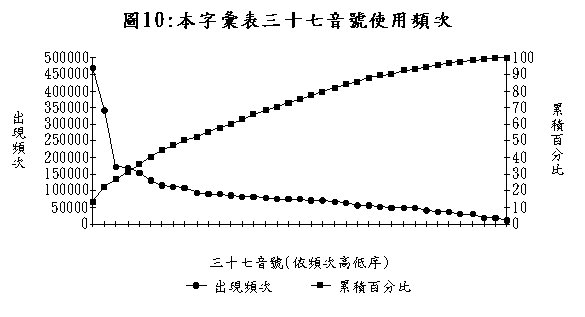 tg10.jpg (31170 bytes)