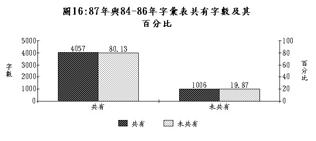 tg16.jpg (30009 bytes)